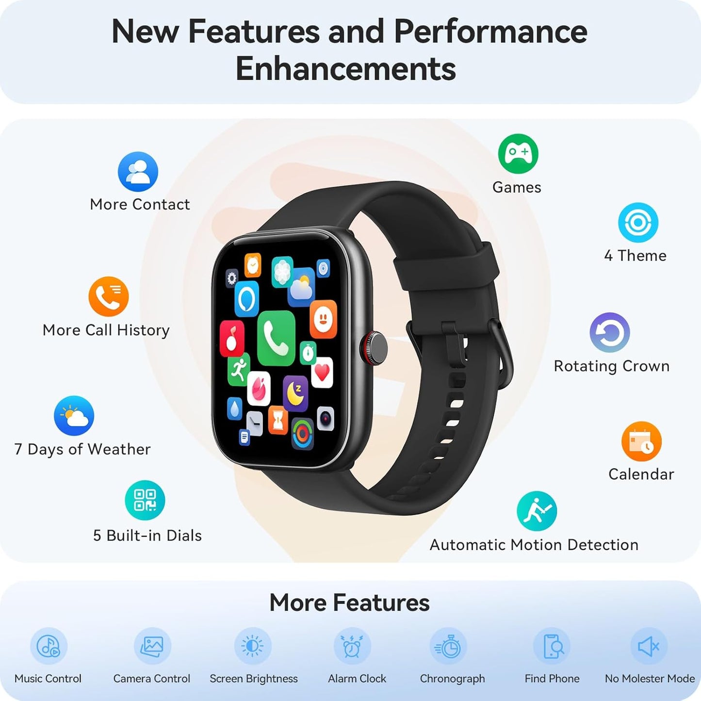 Advanced Fitness Tracker Smart Watch with Alexa Integration, 1.91" Display, Heart Rate, Blood Oxygen, and Sleep Monitoring, Step Counter, 100 Sports Modes, IP68 Waterproof for iOS and Android