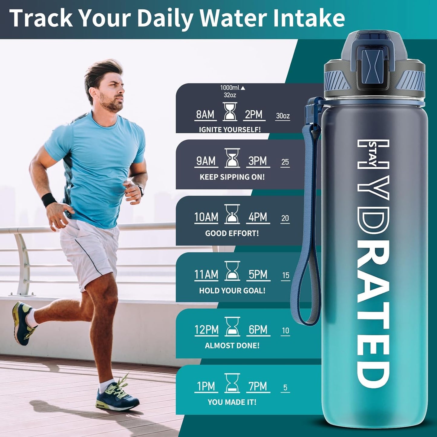 32oz Motivational Water Bottle with Straw and Time Marker, BPA-Free Tritan Sports Bottle with Carry Strap, Leakproof Design for Gym and Outdoor Use (1 Pack)